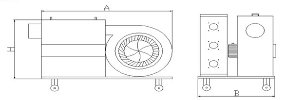 高壓熱風(fēng)機（B型）尺寸圖